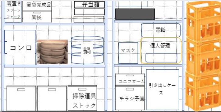 実は、片付けに正解はありません